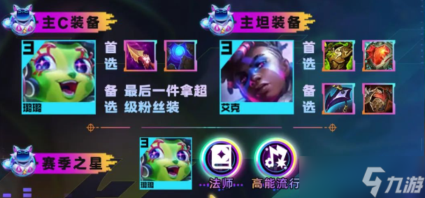 云顶之弈s10摇头露露阵容攻略