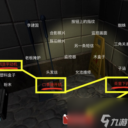 《何氏汤泉》二级线索嫁祸位置分析