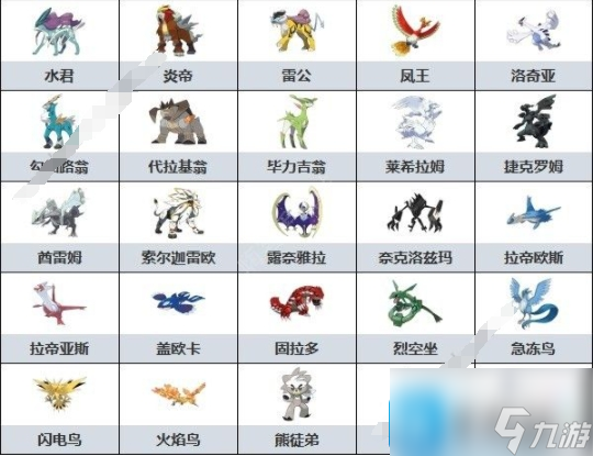寶可夢(mèng)朱紫點(diǎn)心大叔在哪-藍(lán)之圓盤DLC點(diǎn)心大叔可交換傳說寶可夢(mèng)一覽