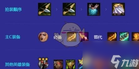 金铲铲之战摇头凯尔怎么玩-S10摇头凯尔阵容推荐一览