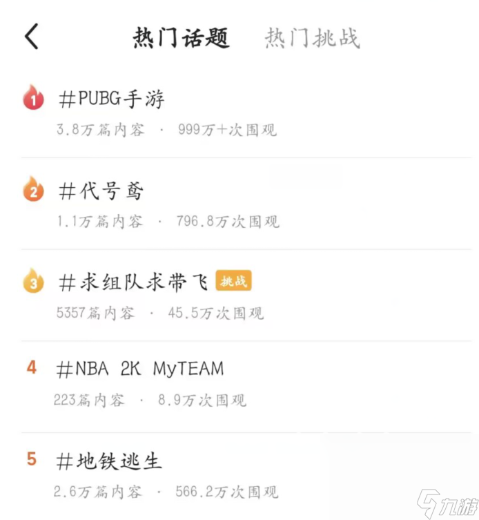 NBA2K24MyTEAM进不去怎么办 NBK2K24新游加速器下载