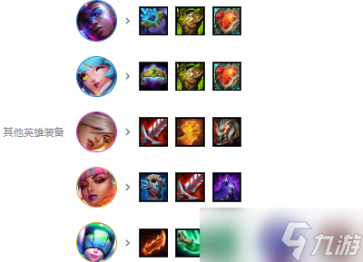 云頂之弈s10阿貍陣容怎么玩