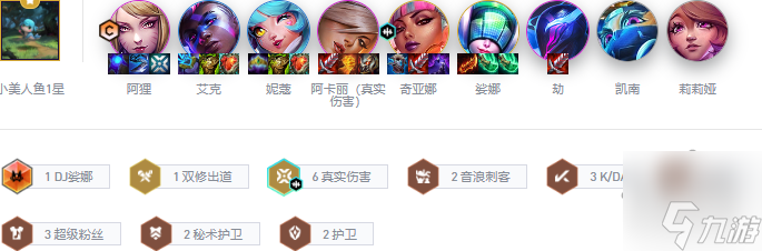 云顶之弈s10阿狸阵容装备搭配攻略 s10最强阿狸阵容推荐