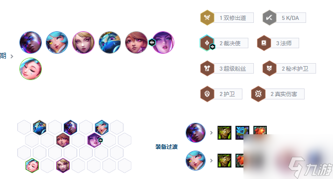 云顶之弈s10阿狸阵容推荐