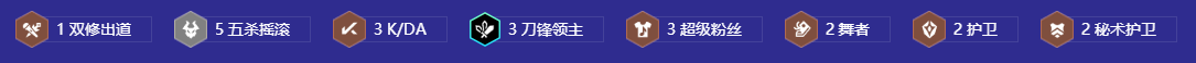 金铲铲之战S10卡尔萨斯阿卡丽阵容有哪些-S10卡尔萨斯阿卡丽阵容推荐