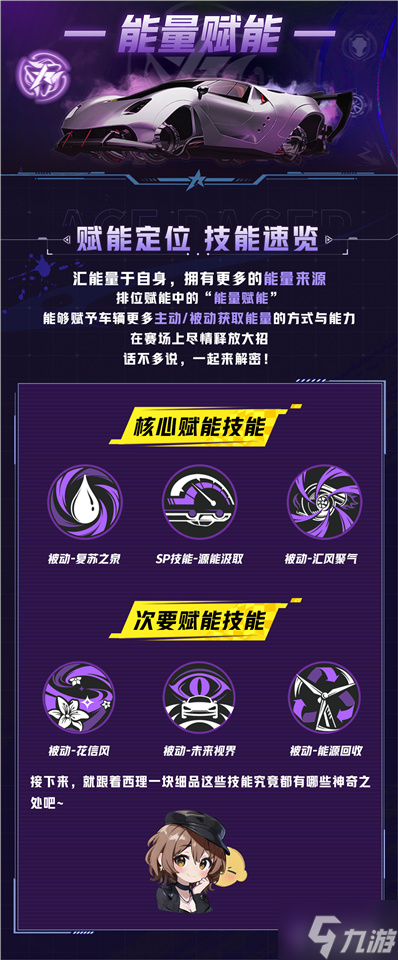 “排位赋能”焕新玩法，让《王牌竞速》大招之外有大招！