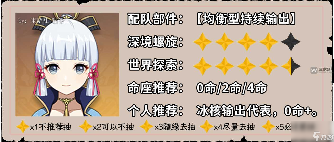 原神4.3神里綾華復(fù)刻值得抽嗎