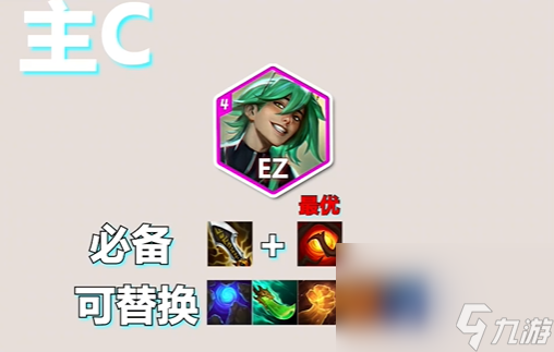 金铲铲之战S10心之钢EZ阵型怎么通关