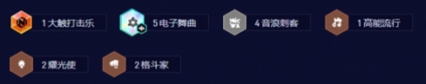 金铲铲之战S10电子舞曲劫阵容怎么搭配_S10电子舞曲劫阵容搭配攻略大全
