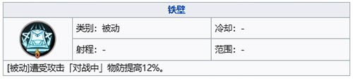 先点上路还是选下路 天地劫幽城再临阴歙五内加点