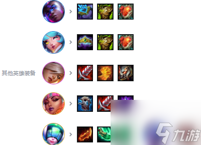 云顶之弈s10阿狸阵容推荐