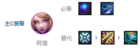 云頂之弈s10阿貍陣容怎么玩