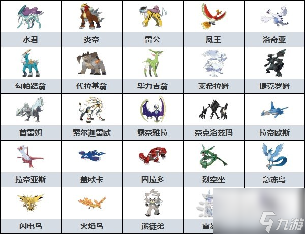 《宝可梦朱紫》蓝之圆盘DLC点心大叔可交换传说宝可梦一览 点心大叔在哪