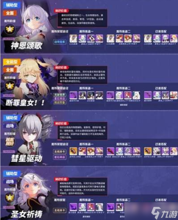 崩坏3女武神排名