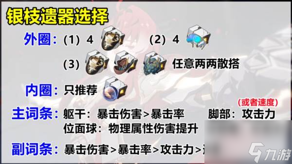 崩坏星穹铁道银枝怎么样 技能遗器词条光锥攻略