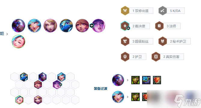 云頂之弈s10阿貍陣容怎么玩
