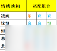 明日方舟：[崔林特尔梅之金]循心觅迹玩法指南