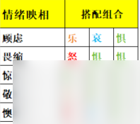明日方舟：[崔林特尔梅之金]循心觅迹玩法指南