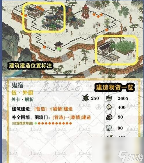 江南百景图外厨攻略-鸡鸣山鬼宿关卡五外厨怎么过