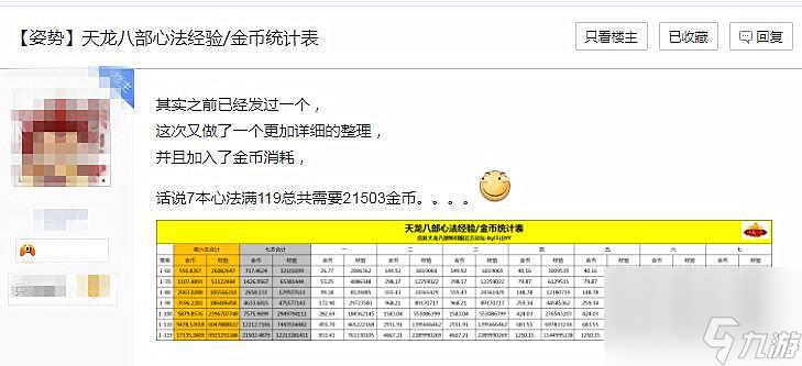 天龙八部箱子心法要多少（天龙八部手游心法经验）「2023推荐」