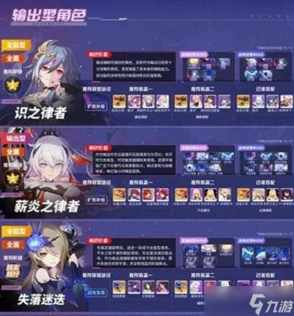崩坏3女武神排名