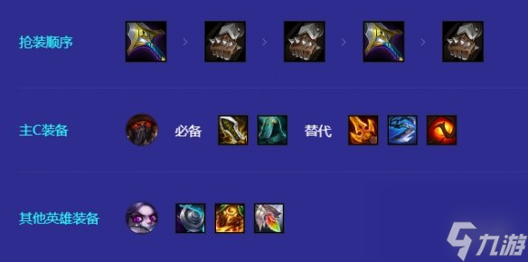 《金铲铲之战》6舞者厄加特怎么玩 6舞者厄加特阵容推荐