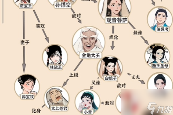 爆梗找茬王宝葫芦人脉怎么过_爆梗找茬王宝葫芦人脉任务完成攻略
