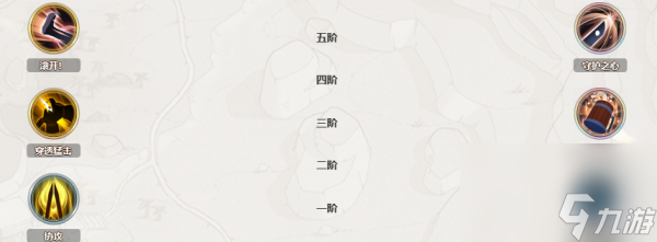 铃兰之剑拉维耶技能怎么加点_铃兰之剑拉维耶心得分享