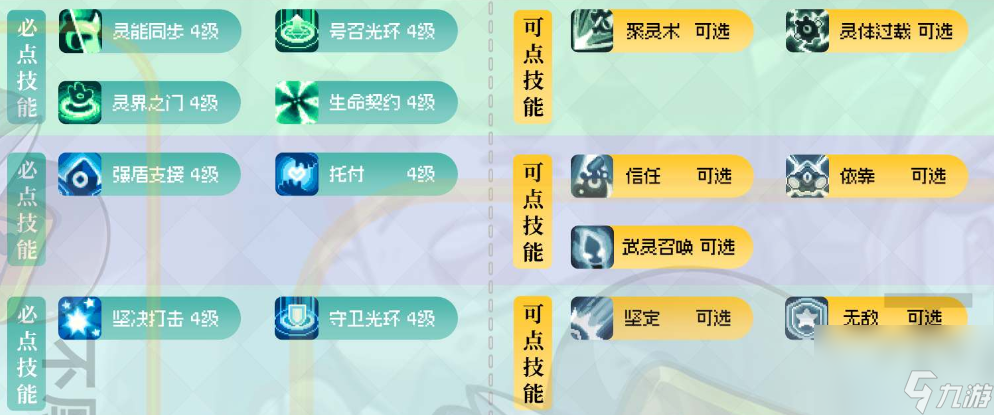 元气骑士前传唤灵守卫属性加点推荐，唤灵守卫技能加点推荐