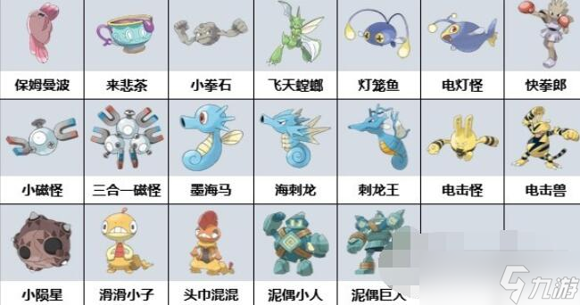 宝可梦朱紫蓝之圆盘生态巨蛋有哪些宝可梦