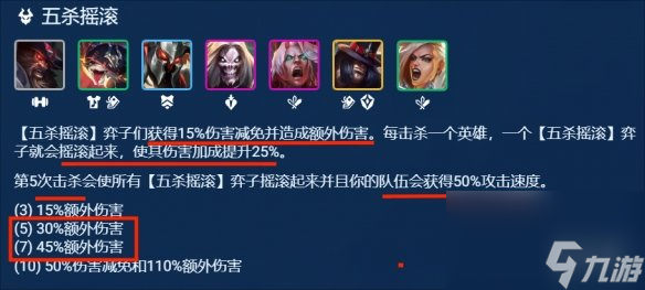 《云顶之弈手游》摇头天使阵容推荐
