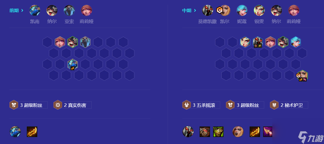 鏟鏟之戰(zhàn)搖頭天使陣容裝強度如何