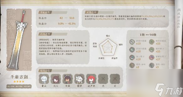 原神娜維婭四星武器該怎么搭配