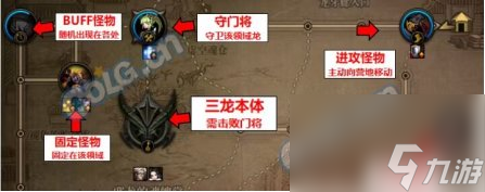 DNF巴卡尔马军团歼灭作战任务怎么做（地下城巴卡尔马军团找团技巧）「已分享」