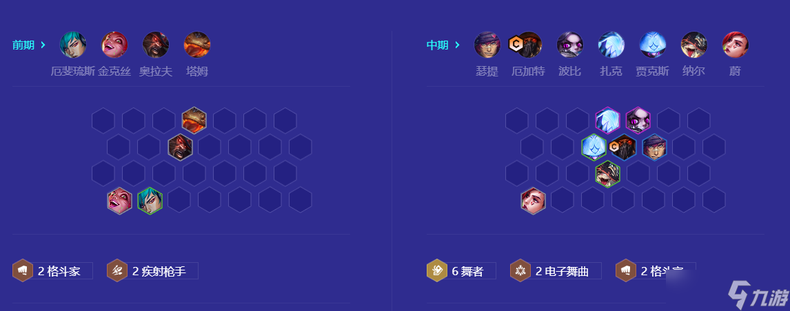 《金铲铲之战》6舞者厄加特阵容玩法攻略
