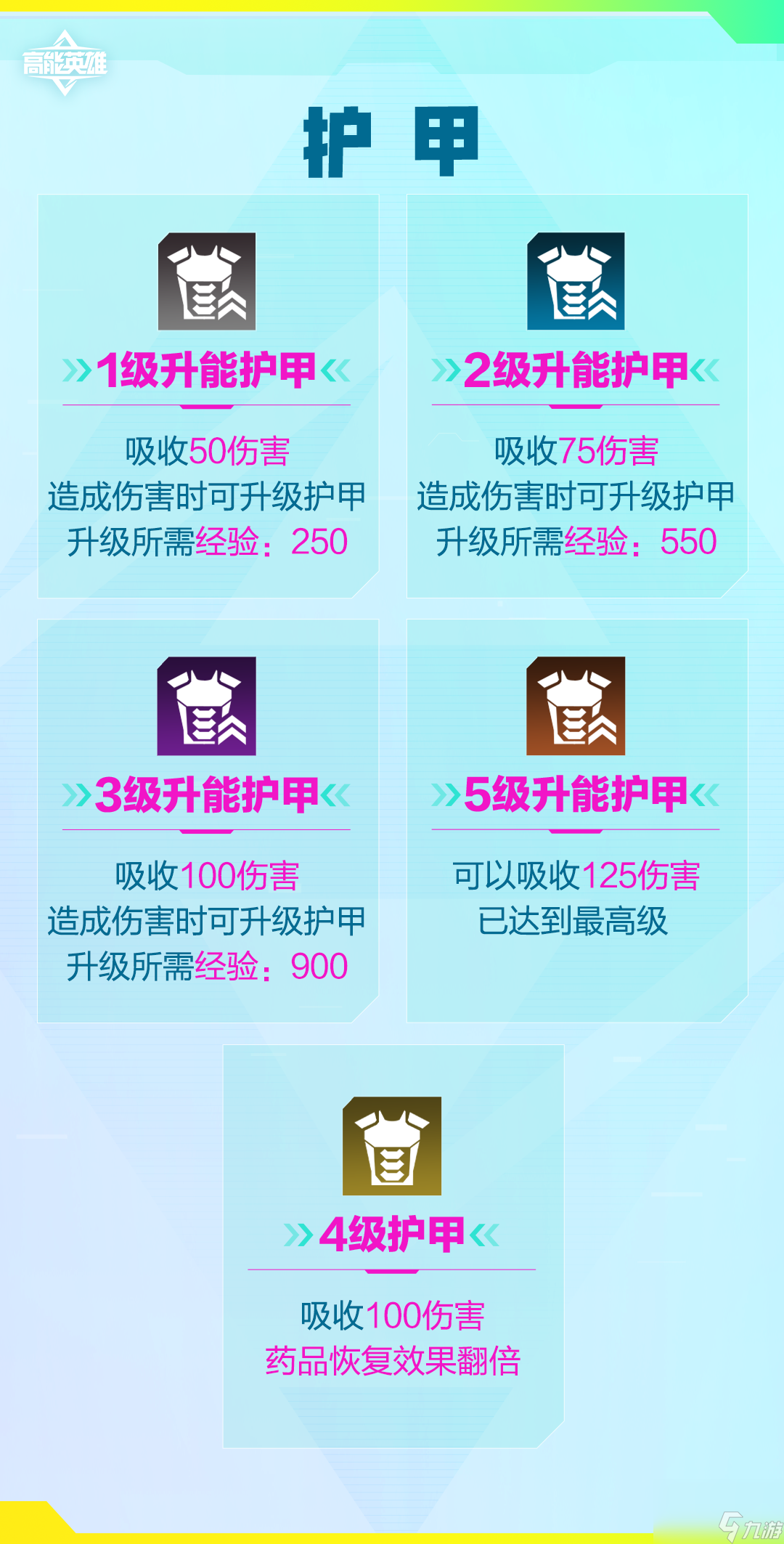 高能英雄：萌新快問(wèn)快答