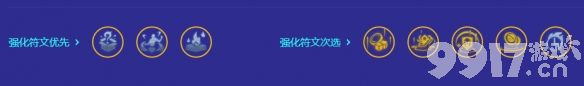 《金铲铲之战》6舞者厄加特阵容如何搭配 6舞者厄加特阵容玩法分享