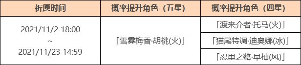 原神胡桃up池复刻(赤团开时祈愿说明)「详细介绍」