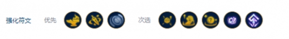 金铲铲之战s10赌狗爵士乐阵容运营思路_金铲铲之战s10赌狗爵士乐阵容装备怎么组合最好