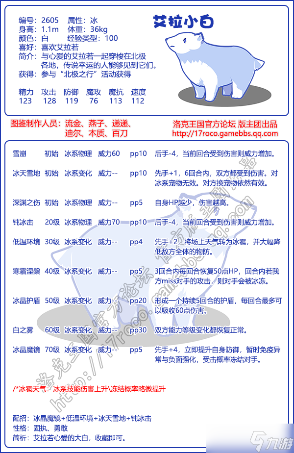 洛克王國艾拉小白性格技能搭配推薦