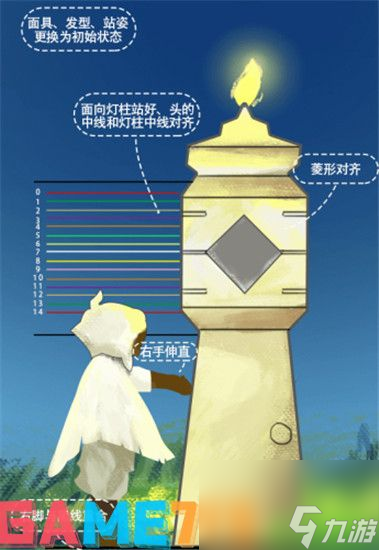 光遇最新身高怎樣對照 光遇最新身高對照表介紹