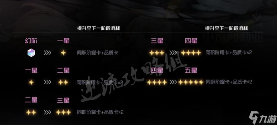 《以黑潮之上》最强角色排行榜一览（揭秘黑潮世界中实力的角色，让你更深入了解游戏中的强者）