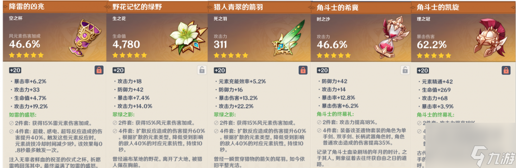 原神護(hù)法星用什么武器（原神護(hù)法裝備選擇及輸出手法）「科普」