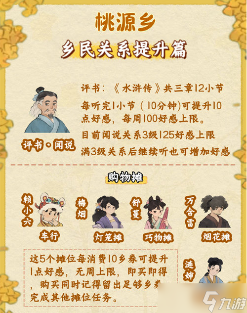 桃源深处有人家桃源乡赶集奖励有哪些