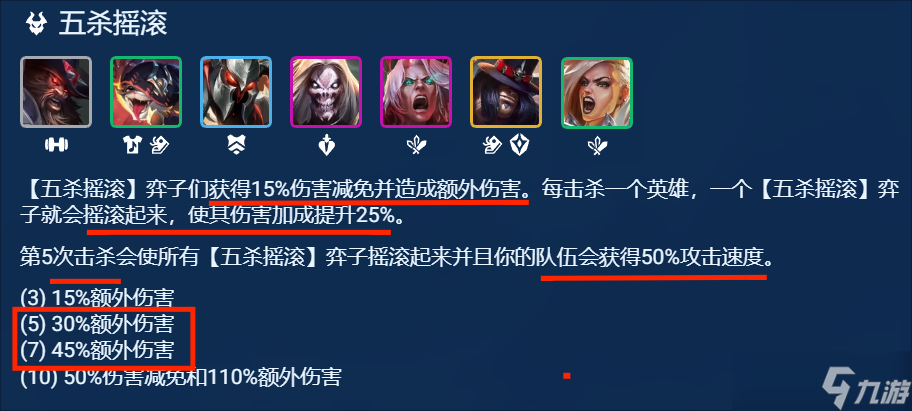云顶之弈手游摇头天使阵容推荐