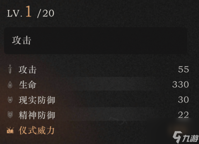重返未来1999 ：角色培养解析