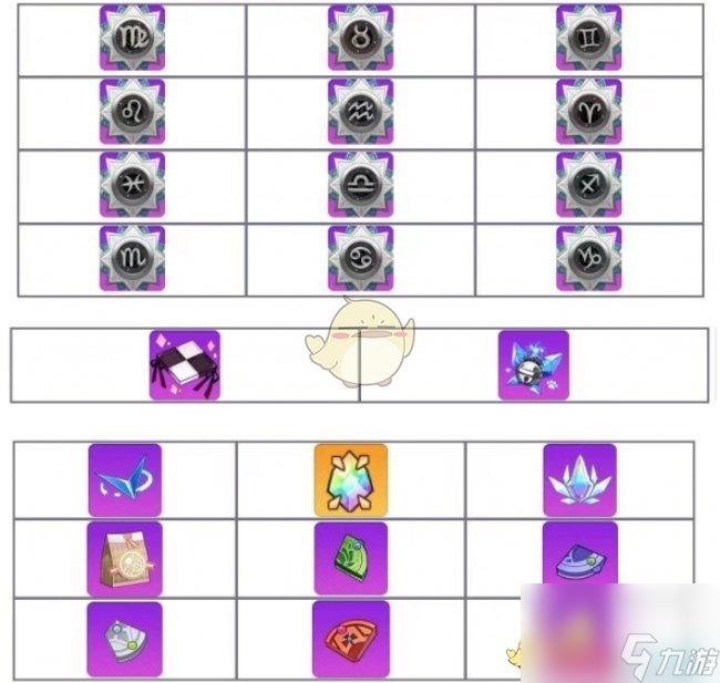 崩坏学园2吼姆的礼物活动奖励介绍
