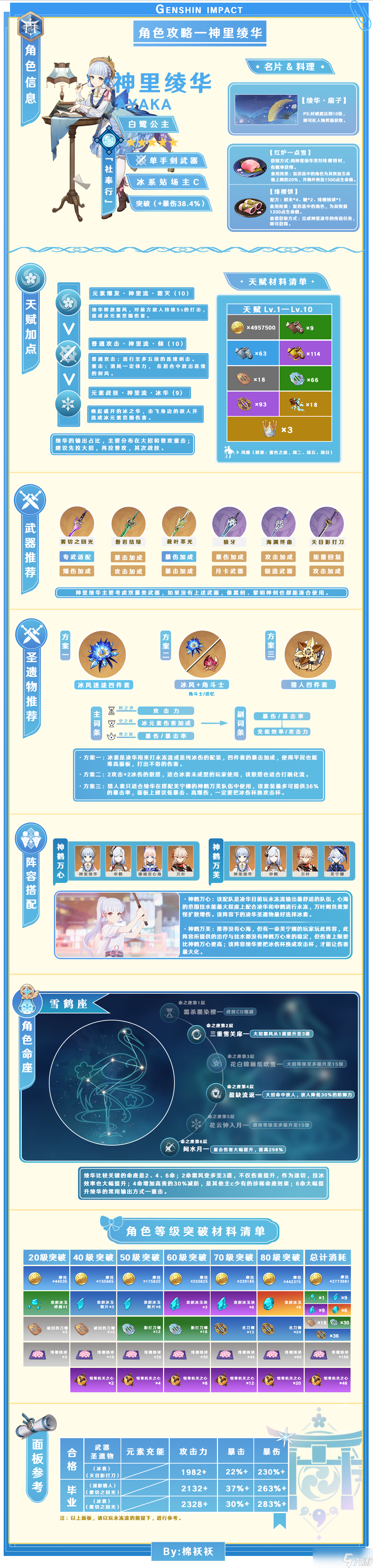 原神4.3版本娜维娅和神里绫华哪个好