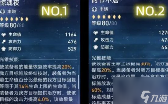 崩坏星穹铁道霍霍如何培养 霍霍的培养思路一览