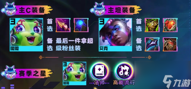 云顶之弈s10摇头露露阵容怎么搭配